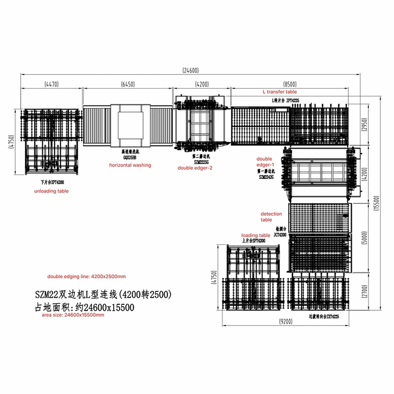 glass double edge grinding line glass double edge grinding line